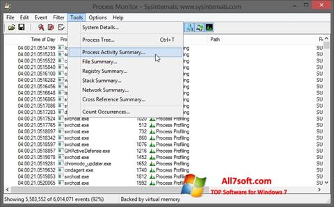 Petikan skrin Process Monitor untuk Windows 7