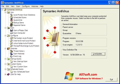 Petikan skrin Symantec Antivirus untuk Windows 7