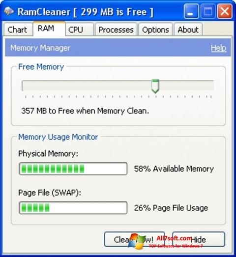 Petikan skrin RamCleaner untuk Windows 7