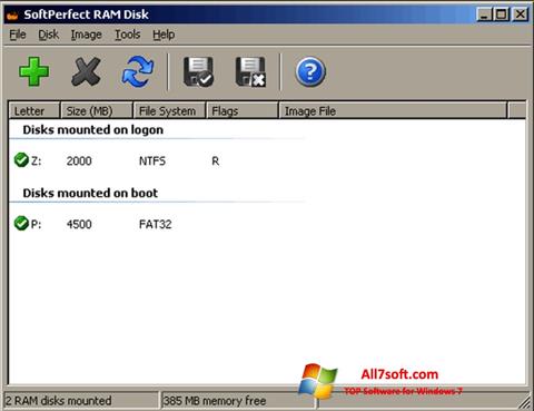 Petikan skrin SoftPerfect RAM Disk untuk Windows 7
