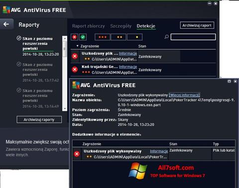 Petikan skrin AVG AntiVirus Free untuk Windows 7