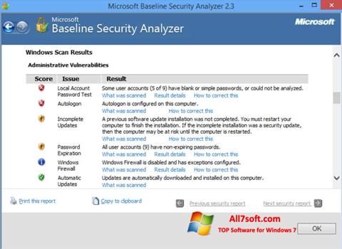 Petikan skrin Microsoft Baseline Security Analyzer untuk Windows 7