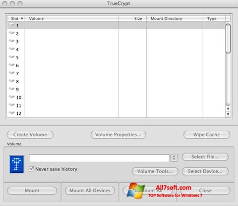 Petikan skrin TrueCrypt untuk Windows 7
