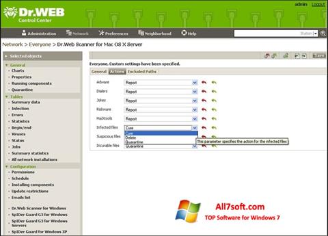Petikan skrin Dr.Web Antivirus untuk Windows 7