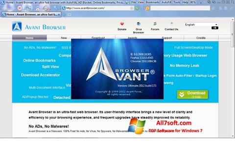 Petikan skrin Avant Browser untuk Windows 7