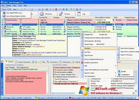 Petikan skrin AnVir Task Manager untuk Windows 7