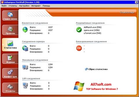 Petikan skrin Ashampoo Firewall untuk Windows 7