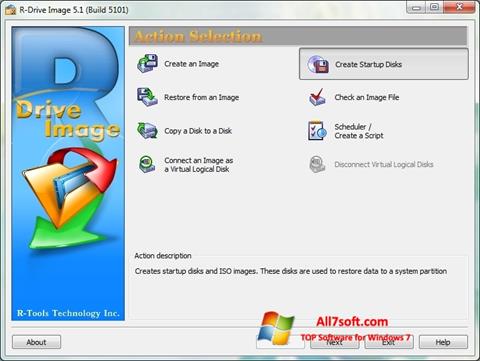 Petikan skrin R-Drive Image untuk Windows 7
