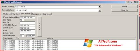Petikan skrin Tftpd32 untuk Windows 7